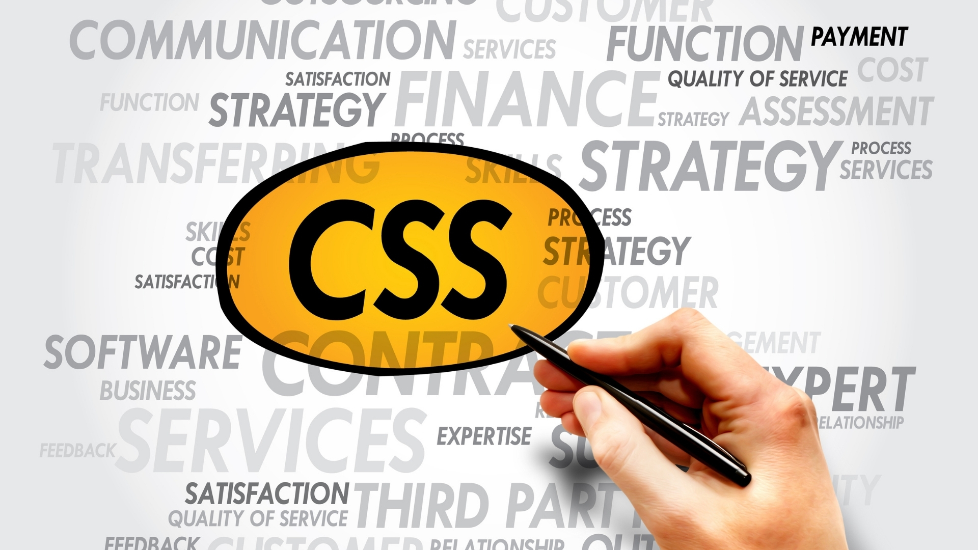 How to Add Internal and External CSS in HTML: A Beginner’s Guide